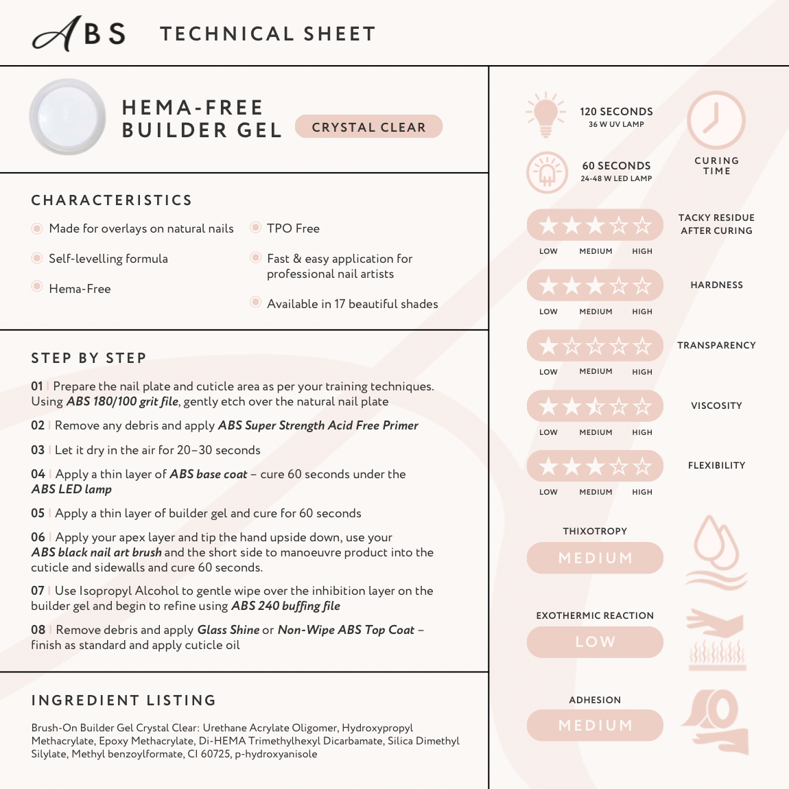 TPO free builder gel