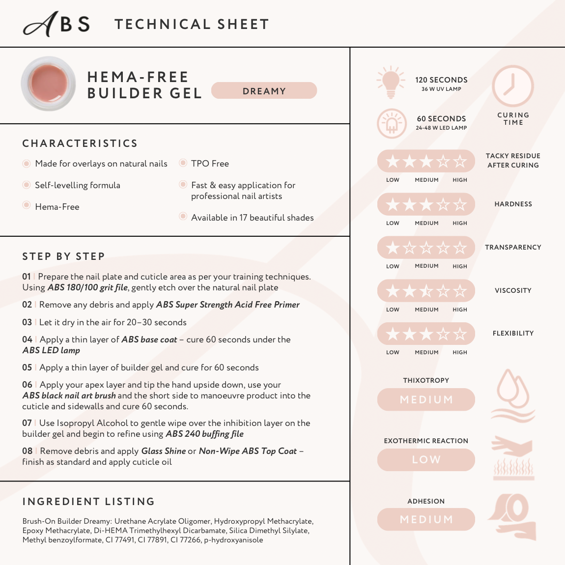 Builder Gel Dreamy Hema Free TPO Free